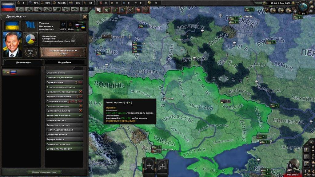 Мод На Современность HOI 4